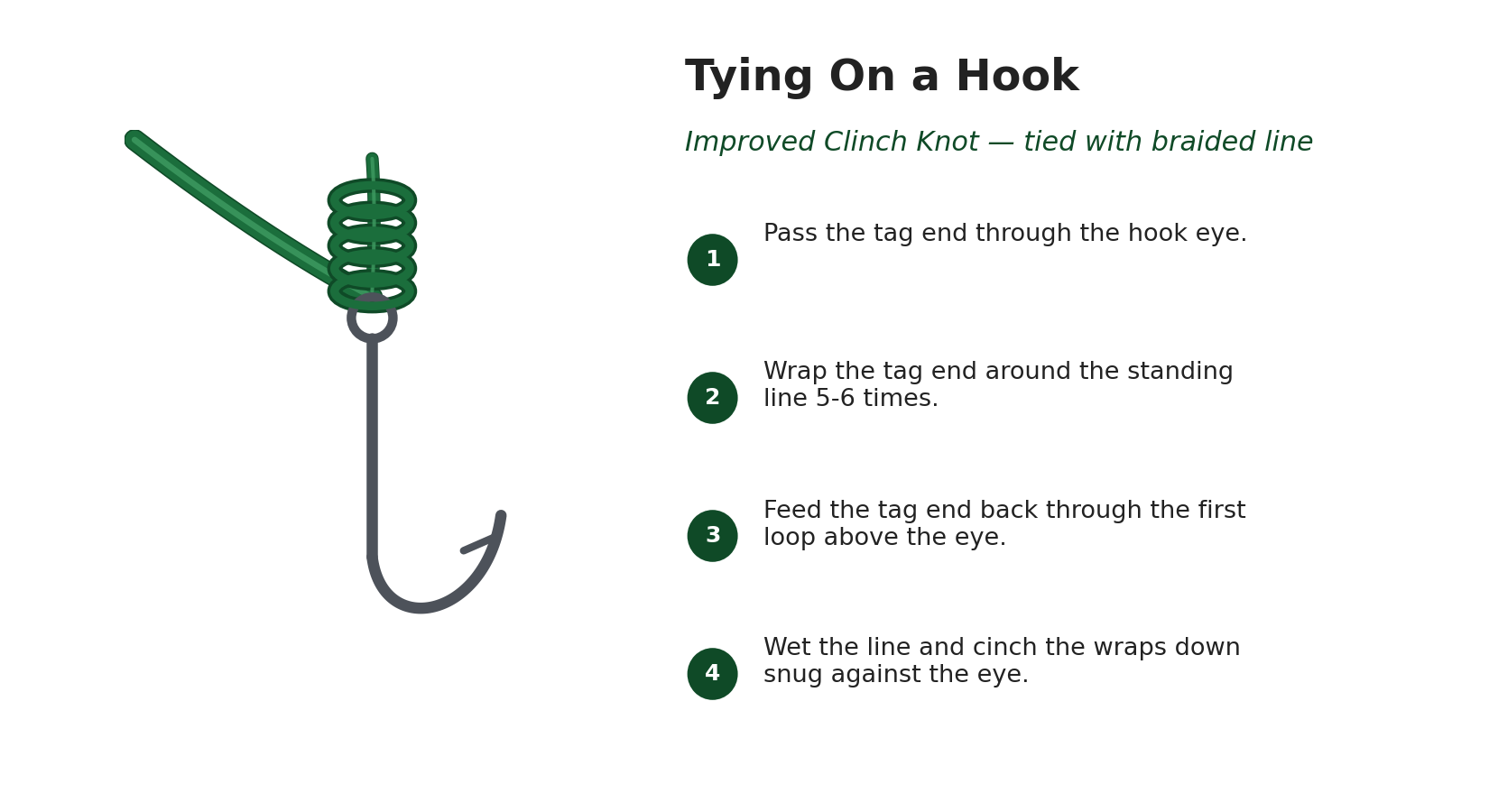 Step by step diagram of an improved clinch knot tied with braided line