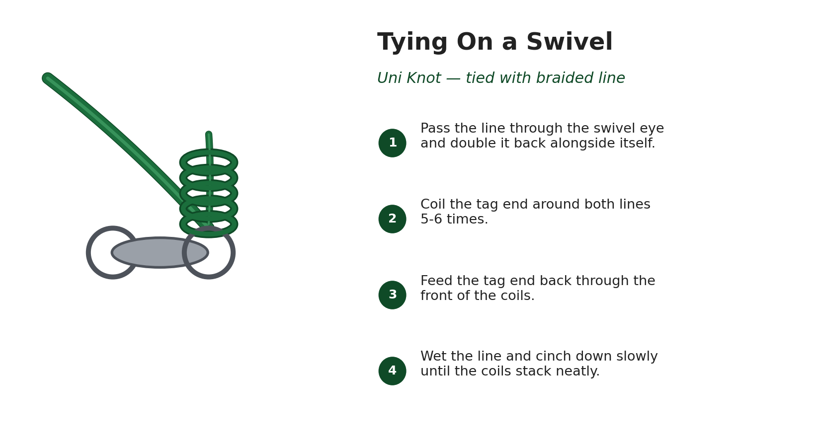 Step by step diagram of a uni knot tied with braided line